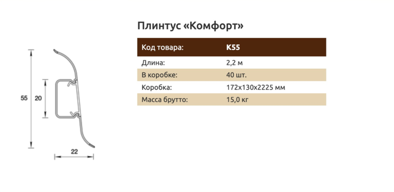 Ширина плинтуса. Стандартная длина плинтуса напольного пластикового с кабель каналом.